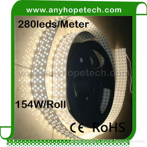 Energy saving led light nonwaterproof warm white high power led strip lens